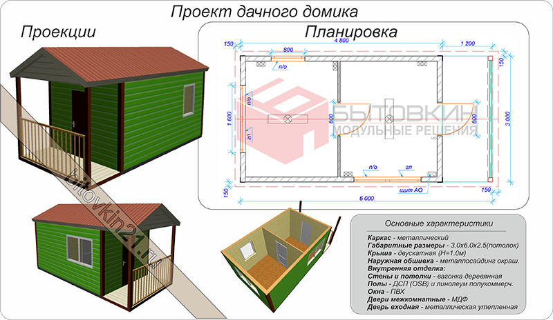 Проект дачного домика с верандой