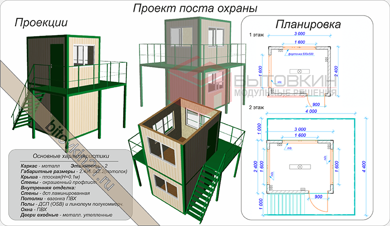 Проект стационарного пункта охраны